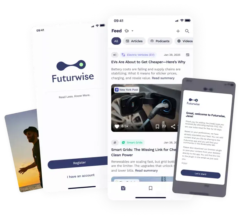 Futurwise product screenshot