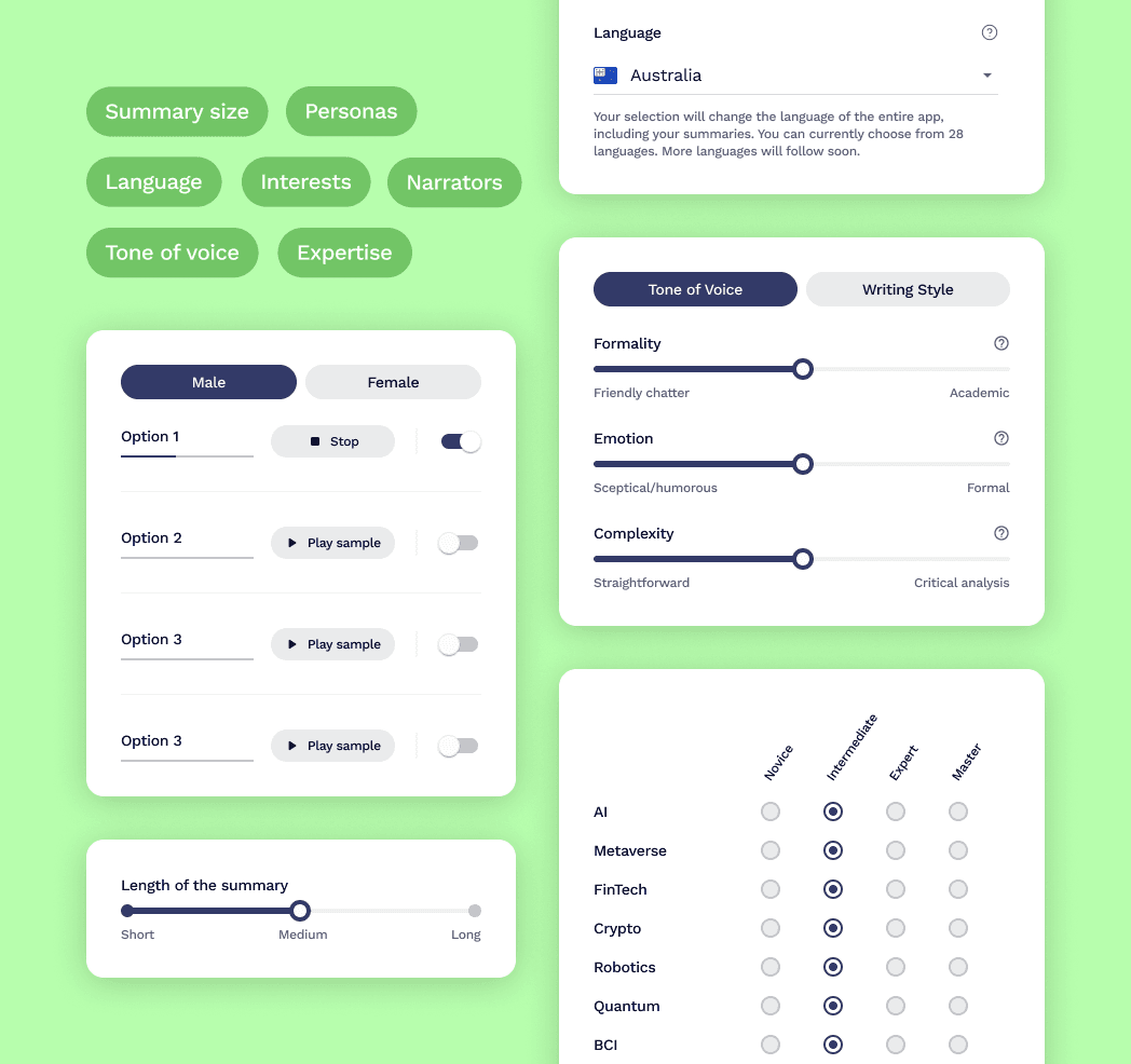 FuturWise app screenshot — Hyper-Personalization at Futurwise