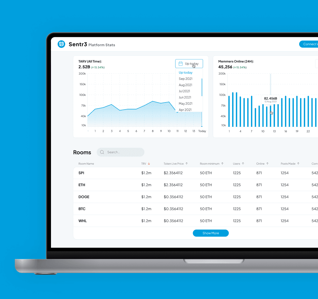 Sentr3 app screenshot — Inception