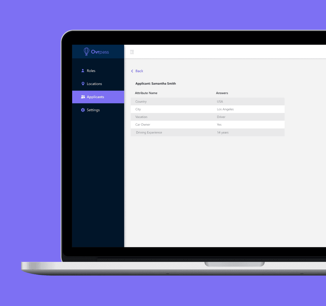 OvrPass app screenshot — The problem