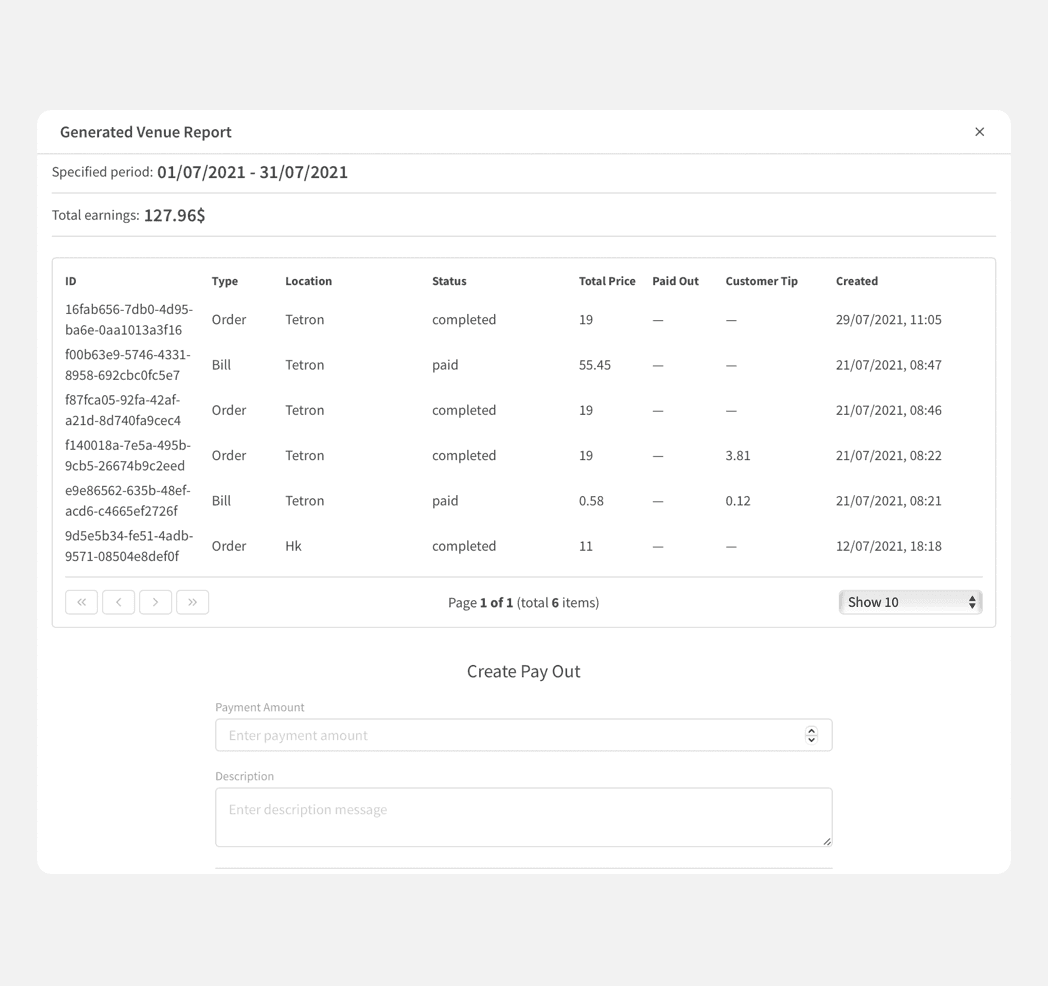 BFast app screenshot — Outstanding operations management